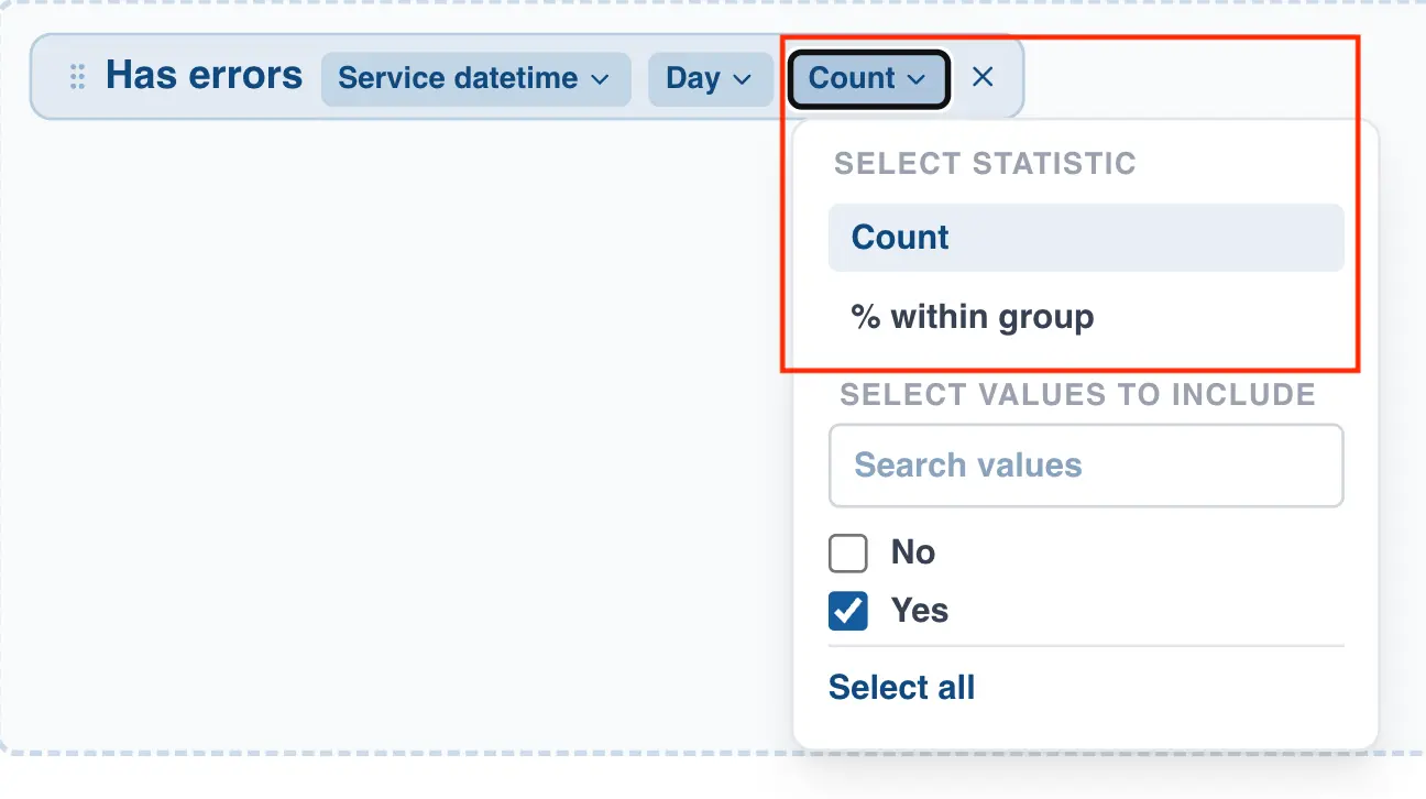 Select statistic
