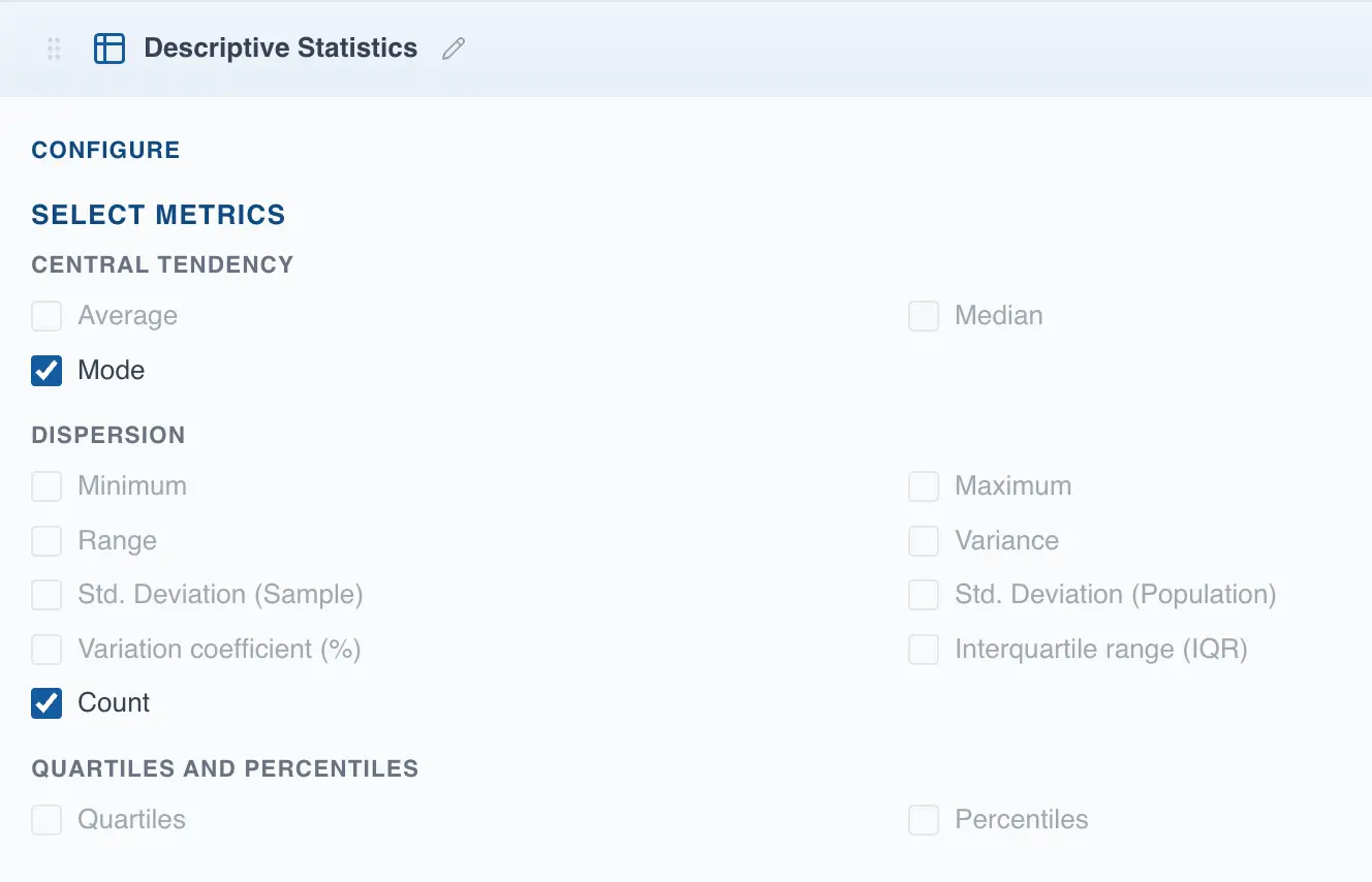 Categorical data analysis