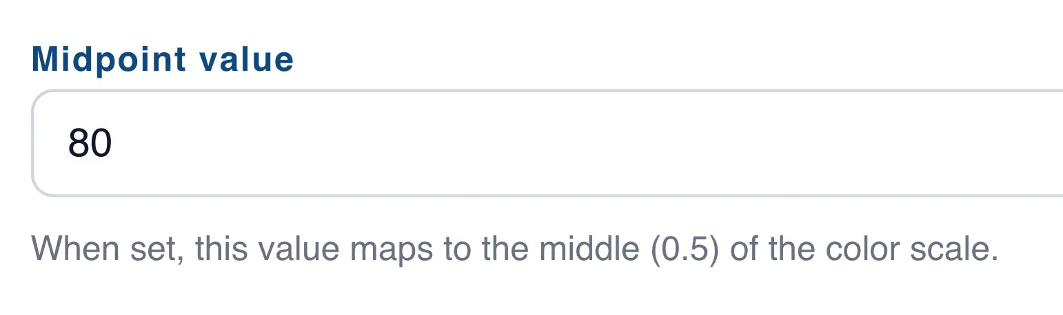 Custom midpoint value