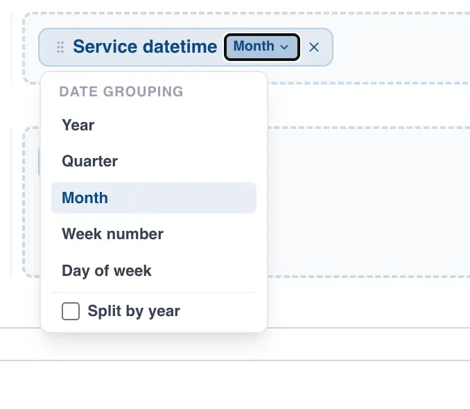 Date grouping options