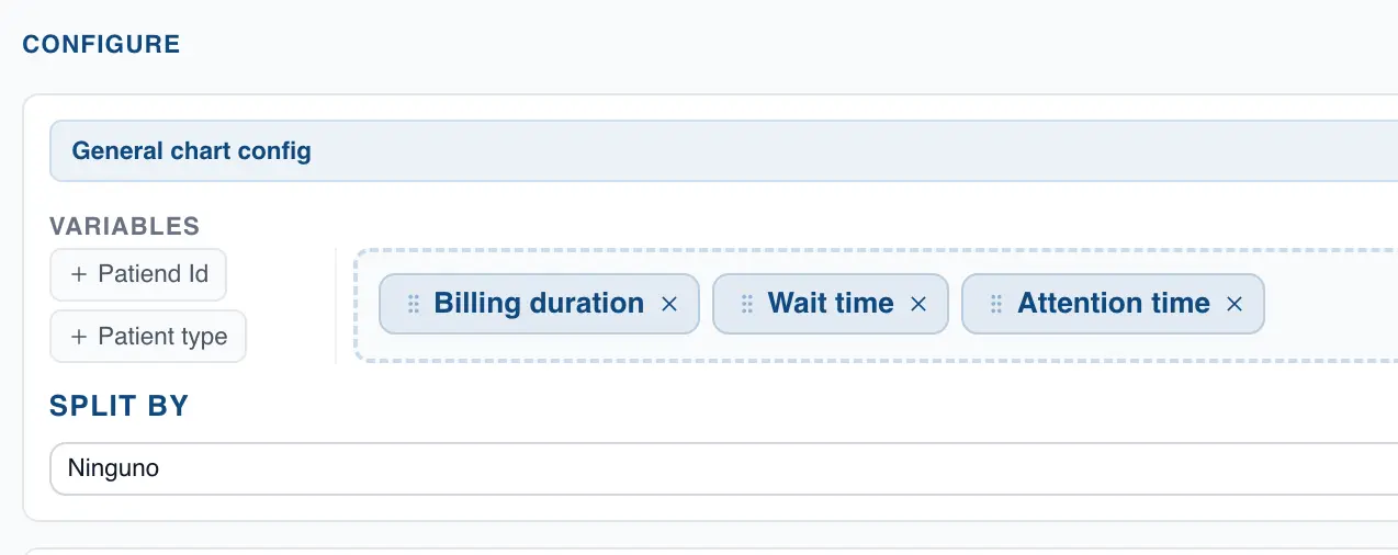 Configuring with three or more columns